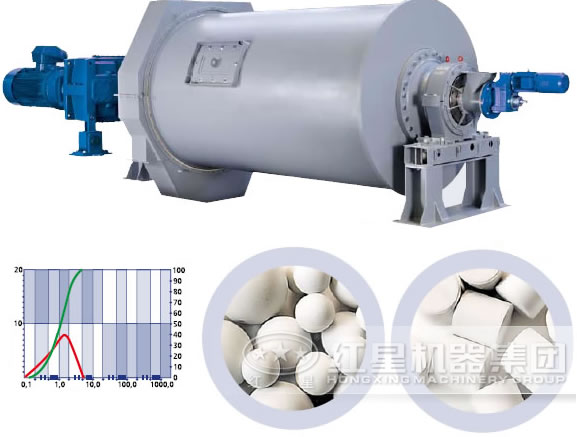 陶瓷球磨机结构
